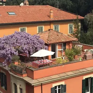 Blanc House Roma